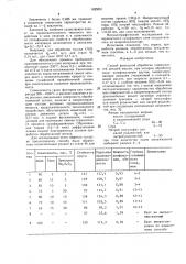 Способ финишной обработки поверхностей деталей машины (патент 1425051)