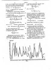 Устройство синтезирования речи (патент 1100740)