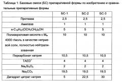 Препаративная форма, ее получение и применение в качестве или для получения посудомоечного средства (патент 2623440)