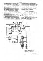 Устройство для дозирования жидкостей (патент 994921)