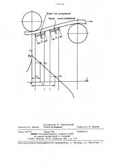 Способ контроля кривизны изгиба проката (патент 1295198)