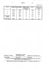 Способ восстановления изношенных поверхностей (патент 1650471)