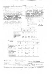 Шпаклевка (патент 1576508)