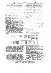 Способ изготовления изделий из гранул суспензионного полистирола (патент 905109)