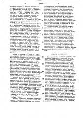 Формирователь сложной функции (патент 995312)