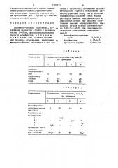 Стружечно-клеевая композиция (патент 1597375)