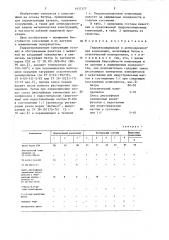 Гидроизоляционная и антикоррозионная композиция (патент 1437377)