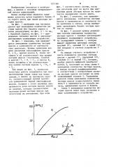 Способ четырехцветной печати (патент 1271381)