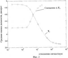 Способ светолокационного определения дальности (патент 2359227)