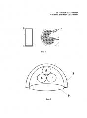 Источник излучения с управляемым спектром (патент 2661441)