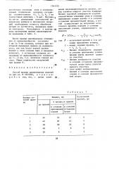 Способ правки длинномерных изделий (патент 1761335)