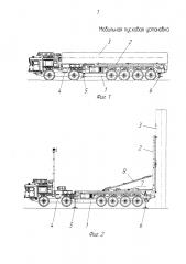 Мобильная пусковая установка (патент 2620007)