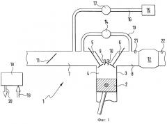 Способ управления работой двигателя внутреннего сгорания (патент 2247251)