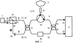 Устройство для интерферометрических измерений (патент 2272991)