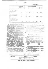 Раствор для обработки керамических литейных форм (патент 663473)