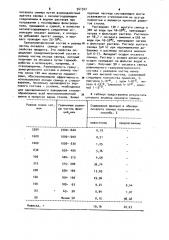 Способ получения оксалата свинца (патент 941347)