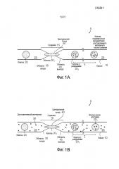 Внутриклеточная доставка (патент 2656156)