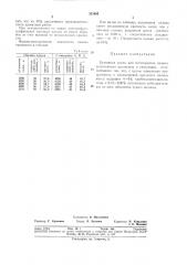 Вумажная масса для изготовления кальки (патент 323495)