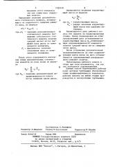 Способ балансировки рабочих колес роторов турбомашин (патент 1185140)