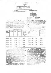 Способ переработки твердосплавных отходов (патент 986949)