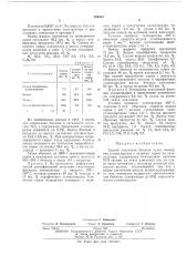 Способ получения бензола (патент 386564)