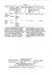 16,17-дигидро-7-фенил-5н,15н-ди @ 2,(12)-нитробензо @ 1,11, 4,5,7,8 @ -диоксатетраазациклотетрадецин в качестве хромогенного реагента для определения лития (патент 1057500)