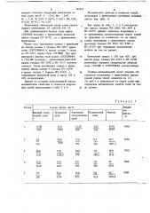 Шихта для получения синтетического шлака (патент 749905)