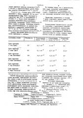 Способ определения жизнеспособности семян растений (патент 948310)