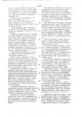 Способ промывки горна и стен доменной печи (патент 1186635)