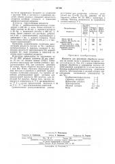 Жидкость для финишной обработки металлов (патент 487108)