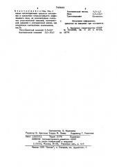 Карбюризатор для газовой низкотемпературной нитроцементации стальных изделий (патент 740863)