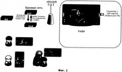 Способ и устройство передачи видеопотока (патент 2492588)