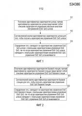 Способ, система и устройство согласования характеристик (патент 2628771)