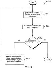 Способ и система для обработки подземной формации с использованием отклонения обрабатывающих текучих сред (варианты) (патент 2431037)