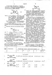 Способ получения фенилизотиоцианата (патент 1022657)