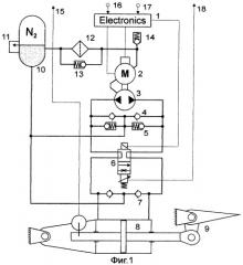Электрогидростатический привод с взводимым гидрокомпенсатором (патент 2289878)