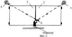 Способ дистанционного управления приводом дверных створок помещений (патент 2477361)