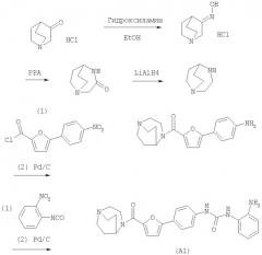 Диазабициклические арильные производные в качестве лигандов никотиновых ацетилхолиновых рецепторов (патент 2367665)