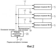 Газотурбинный двигатель (патент 2516773)