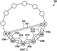 Способ установления соединения (патент 2460231)