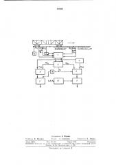Устройство управления вагонными замедлителями (патент 327085)
