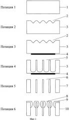Способ получения канальной матрицы (патент 2428763)