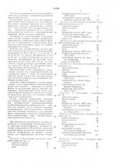 Состав для корректировки фотомеханических печатных форм (патент 316269)