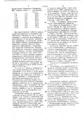 Сорбент для газовой хроматографии хлорбензолов (патент 1739282)
