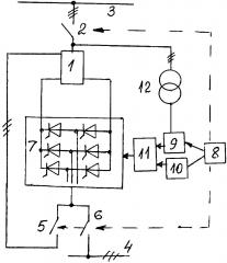 Способ коммутации управляемого шунтирующего реактора (патент 2658346)