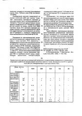 N-2-флуоренонсульфонильные производные трео-dl-фенилсерина, проявляющие противовирусную активность в отношении вируса простого герпеса i типа (патент 1405269)