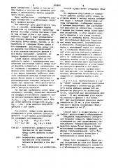 Способ охлаждения прокатных валков листовых станов (патент 900894)