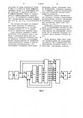 Преобразователь угла поворота вала в код (патент 1169167)