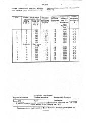 Способ извлечения вольфрама из сточных вод (патент 1758023)