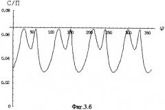 Устройство приема широкополосных сигналов (патент 2321171)